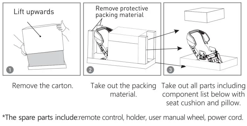 KAHUNA CHAIR EM 8500 Massage Chair Instruction Manual - Chair Installation