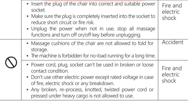 KAHUNA CHAIR EM 8500 Massage Chair Instruction Manual - Safety Instruction