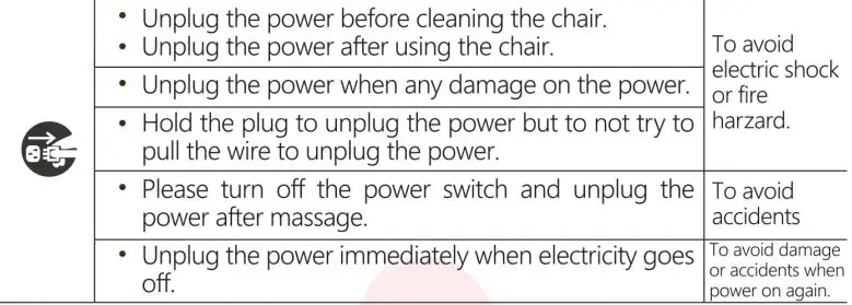 KAHUNA CHAIR EM 8500 Massage Chair Instruction Manual - Safety Instruction