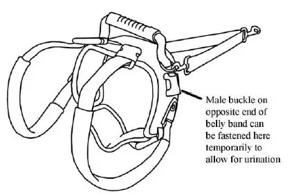 SOLVIT-CareLift-Full-Body-Lifting-Harness-for-Dog -3