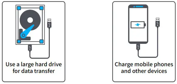 LANQ PCDOCKPRO Docking Station - Interface Specification 3