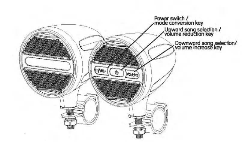 POWER ACOUSTIK MCS-22C Motorcycle Audio fig 1