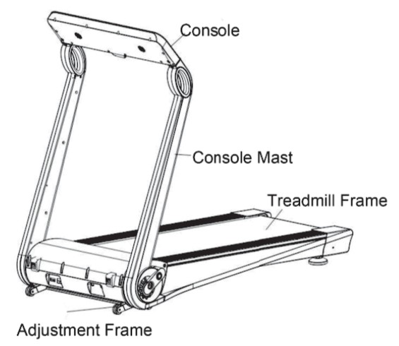 IUBU YB F3 Electric treadmill - Assembly Parts List