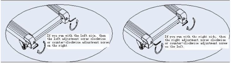 IUBU YB F3 Electric treadmill - Belt Adjustment 1