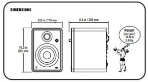 shape, rectangle, square
