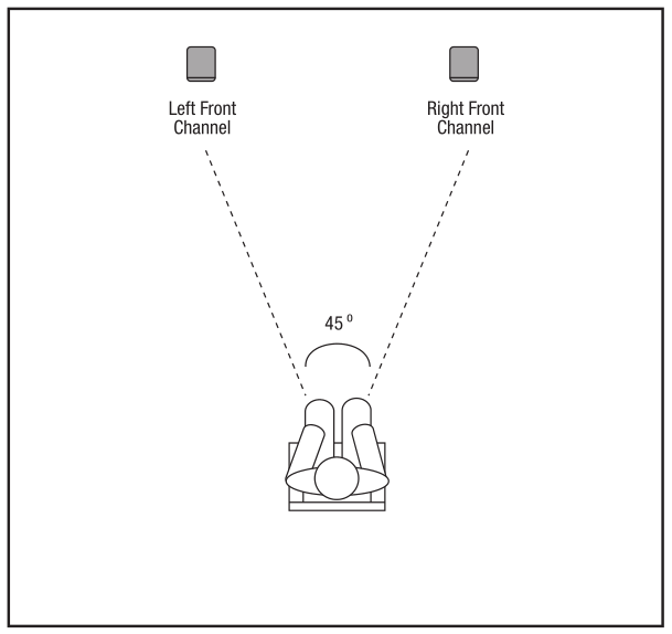 JBL Control X - Adding speakers to remote locations