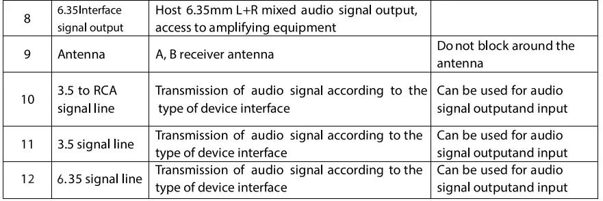 BIETRUN-WXM08-UHF-Portable-Dual-Wireless-Karaoke-Microphone-with-Echo-Bass-Treble-fig11