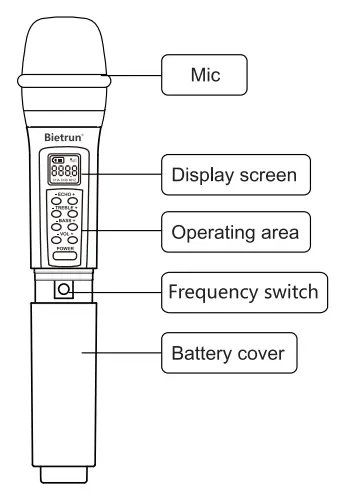 BIETRUN-WXM08-UHF-Portable-Dual-Wireless-Karaoke-Microphone-with-Echo-Bass-Treble-fig12