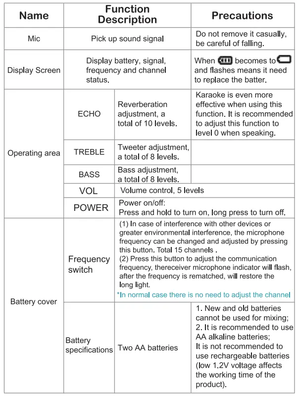 BIETRUN-WXM08-UHF-Portable-Dual-Wireless-Karaoke-Microphone-with-Echo-Bass-Treble-fig13