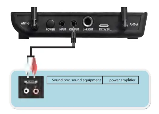 BIETRUN-WXM08-UHF-Portable-Dual-Wireless-Karaoke-Microphone-with-Echo-Bass-Treble-fig8