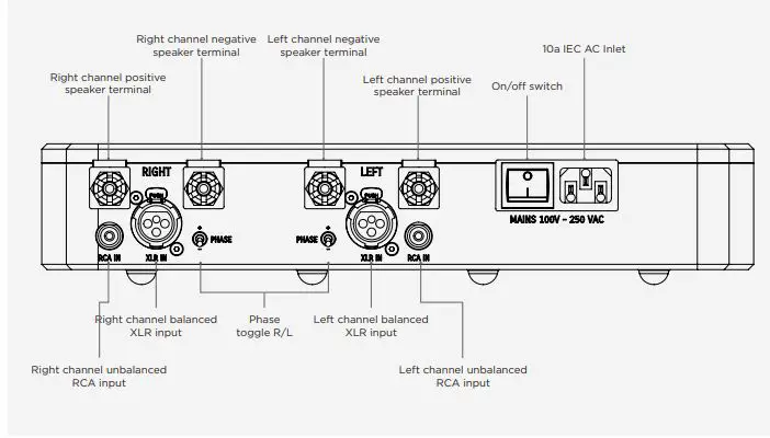 CHORD-ETUDE-Stereo-Power-Amplifie-FIG5