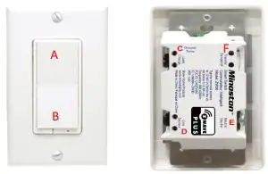 FIG 1 Getting To Know Your New Z-Wave Device