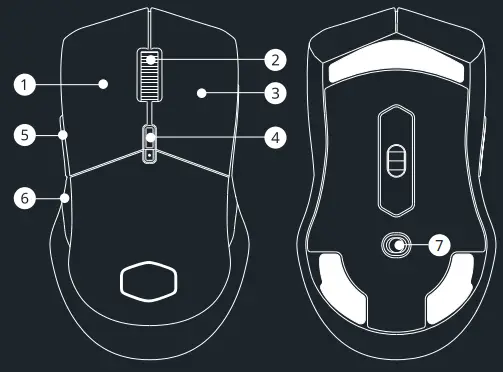 COOLER MASTER MM311 Wireless Mouse - BUTTONS OVERVIEW