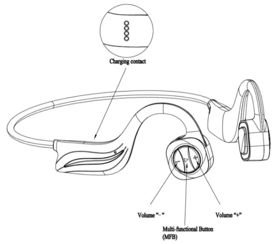 Corsran Technology B20 Bone Conduction Bluetooth Headsets