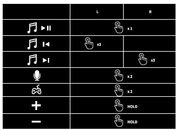 HAKII PNGN-18721 -Action- True -Wireless- Sport -Earphone-fig 2