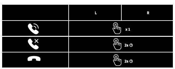 HAKII PNGN-18721 -Action- True -Wireless- Sport -Earphone-fig 3