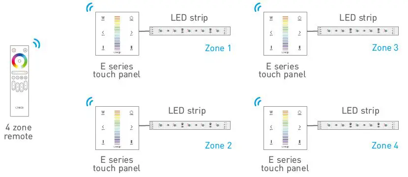 LTECH-E1-E-Series-Touch-Panel-10
