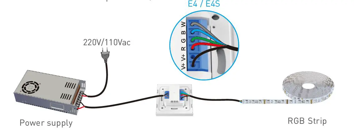 LTECH-E1-E-Series-Touch-Panel-14