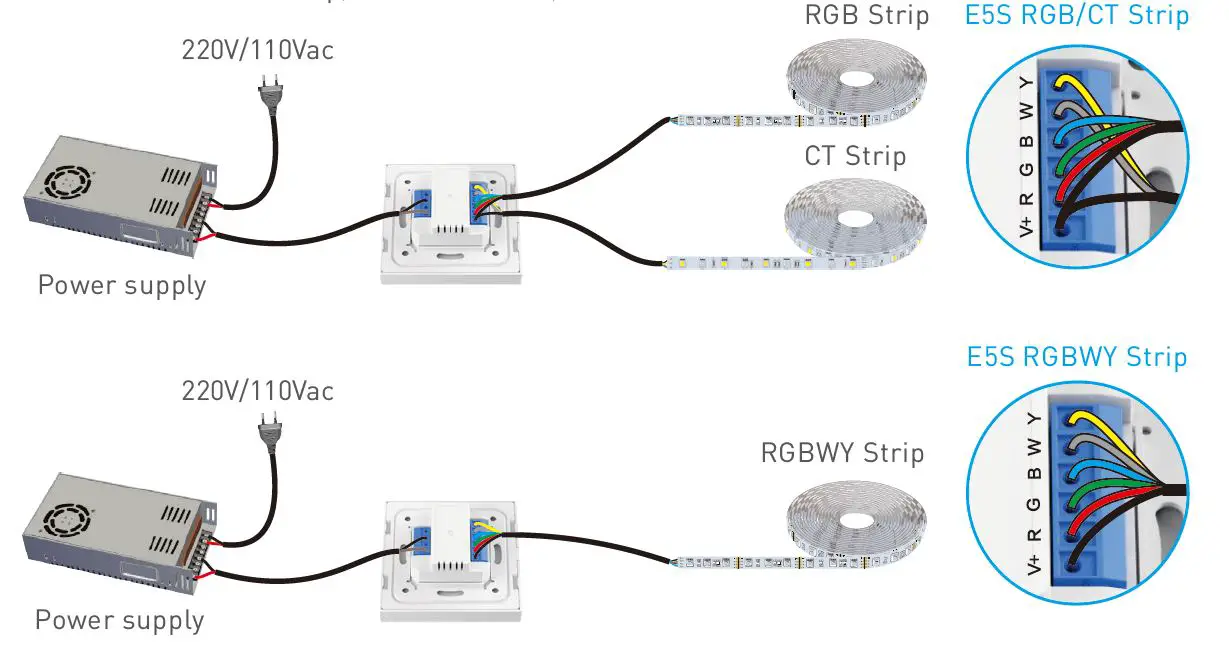 LTECH-E1-E-Series-Touch-Panel-15