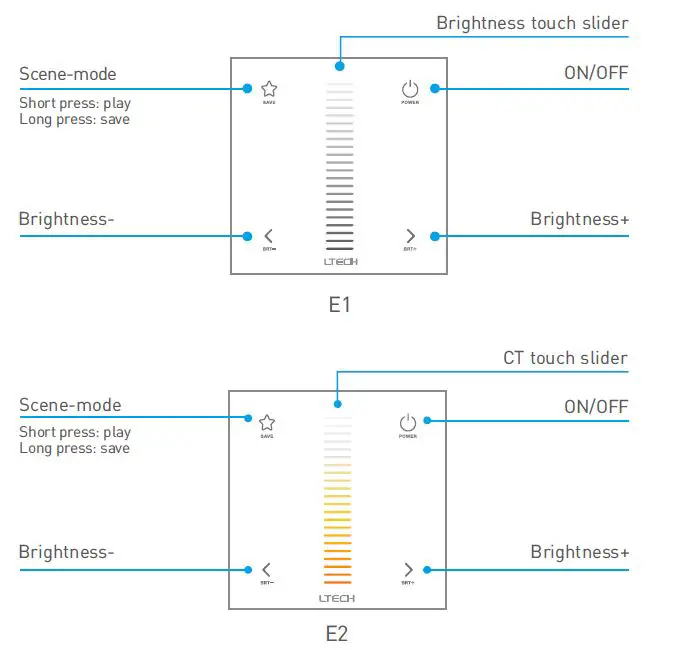 LTECH-E1-E-Series-Touch-Panel-7