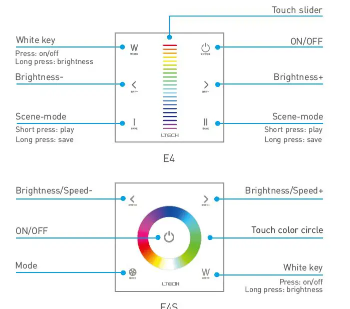 LTECH-E1-E-Series-Touch-Panel-5