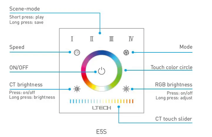 LTECH-E1-E-Series-Touch-Panel-6