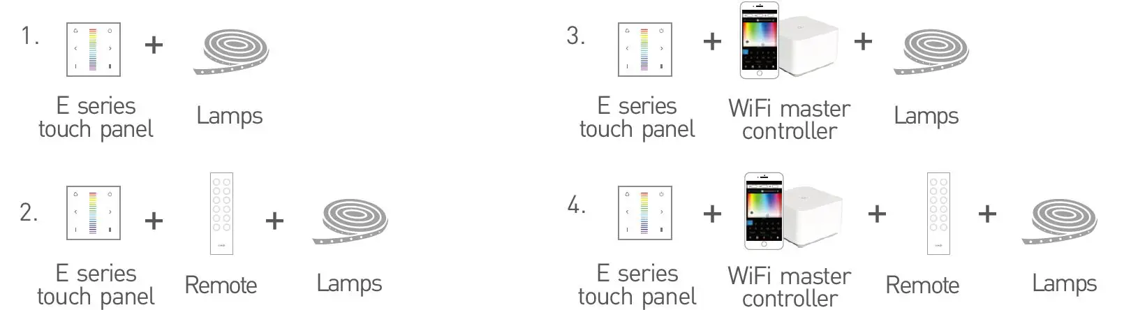 LTECH-E1-E-Series-Touch-Panel-8