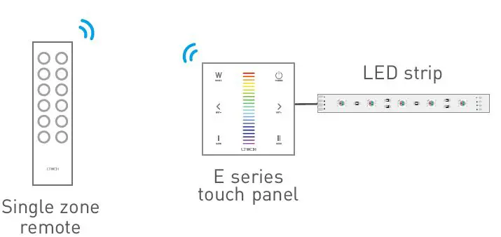 LTECH-E1-E-Series-Touch-Panel-9