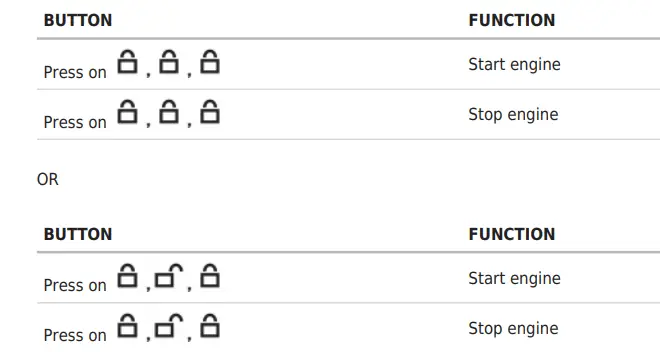 idat-aSTaRT-TR1150AT-Replacement-Remote-Control-11