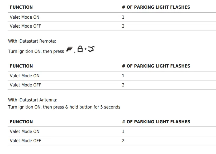 idat-aSTaRT-TR1150AT-Replacement-Remote-Control-12