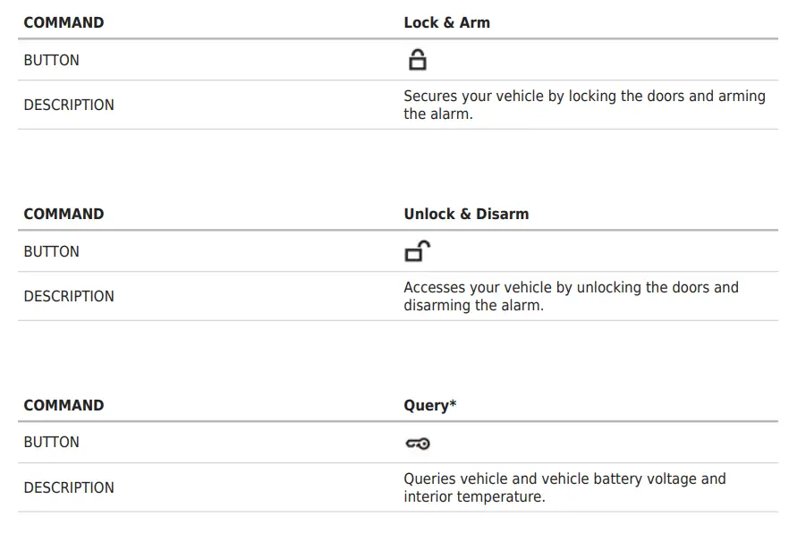 idat-aSTaRT-TR1150AT-Replacement-Remote-Control-2