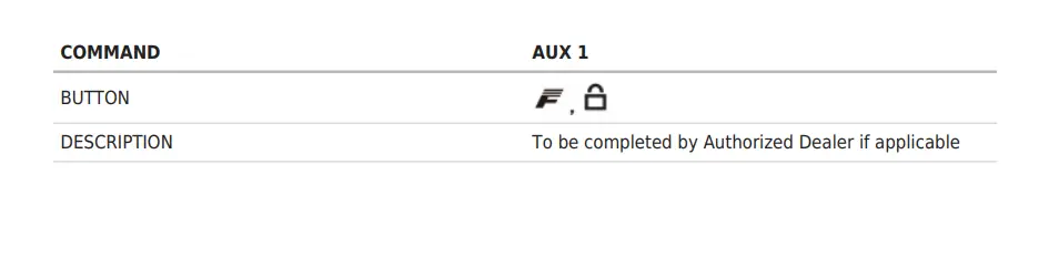 idat-aSTaRT-TR1150AT-Replacement-Remote-Control-4