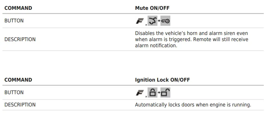 idat-aSTaRT-TR1150AT-Replacement-Remote-Control-8