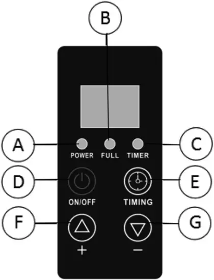 SEALEY SDH50.V3 - REMOTE DESCRIPTION