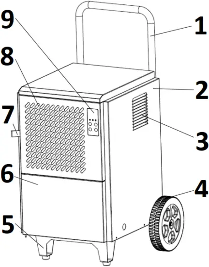 SEALEY SDH50.V3 - fig.1