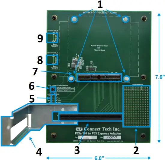 CTIM-00056 - Detailed Hardware Description
