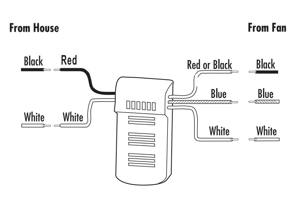 Bella Depot BD2035 52-Inch-LED-Indoor-Cage-Ceiling-Fig10