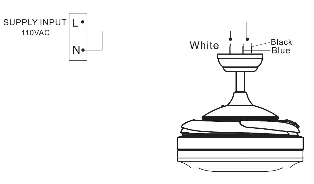 Bella Depot BD2035 52-Inch-LED-Indoor-Cage-Ceiling-Fig17