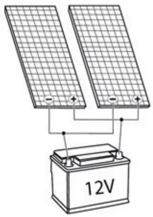 Luxorparts 45153 50W Solar Panel Home System Kit - PNAL