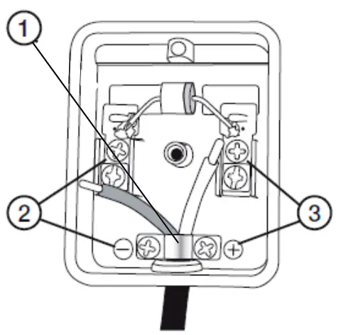 Luxorparts 45153 50W Solar Panel Home System Kit - SEFTY