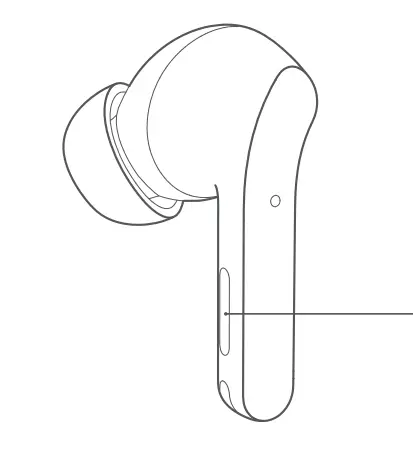 Xiaomi 3T Pro Buds True Wireless Earbuds - fig