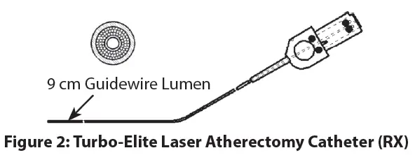Spectranetics-7Fr-Laser-Atherectomy-Catheter-FIG-2