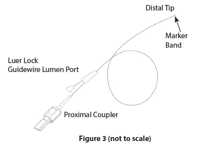 Spectranetics-7Fr-Laser-Atherectomy-Catheter-FIG-3