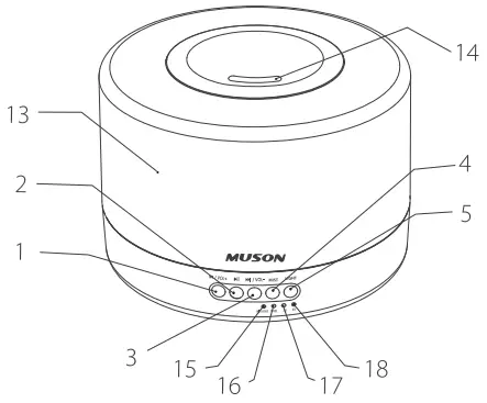 MUSON Smile 1 Essential Oil Diffuser-fig2