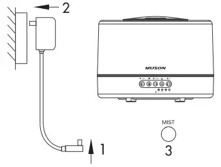 MUSON Smile 1 Essential Oil Diffuser-fig7