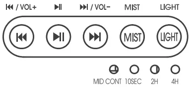 MUSON Smile 1 Essential Oil Diffuser-fig8