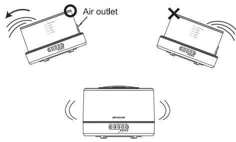 MUSON Smile 1 Essential Oil Diffuser-fig9