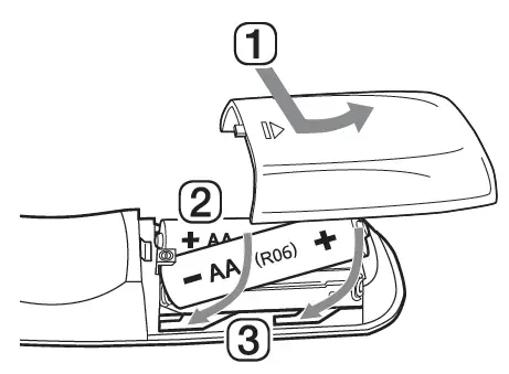 LG- SP9YT -520W -5.1.2- Soundbar -3