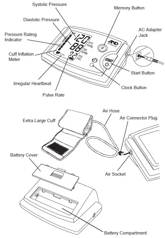 AND UA-789AC Extra Large Blood Pressure Monitor Upper Arm-fig1
