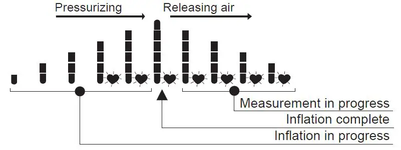 AND UA-789AC Extra Large Blood Pressure Monitor Upper Arm-fig15